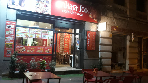 Ankara Food